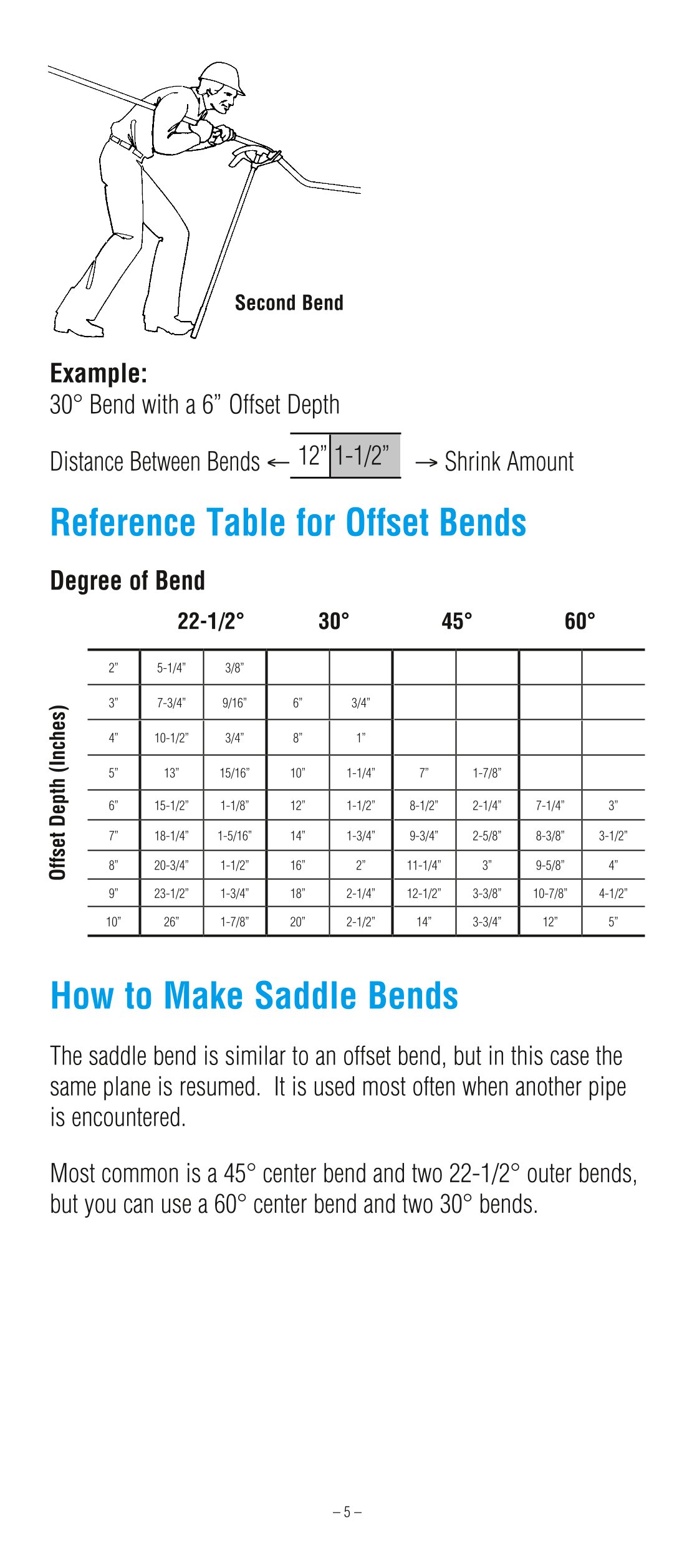 Conduit Bender Guide Klein Tools