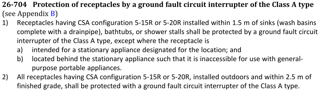 Receptacle GFCI